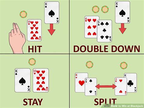 blackjack 14|How to Win at Blackjack: 14 Steps (with Pictures).